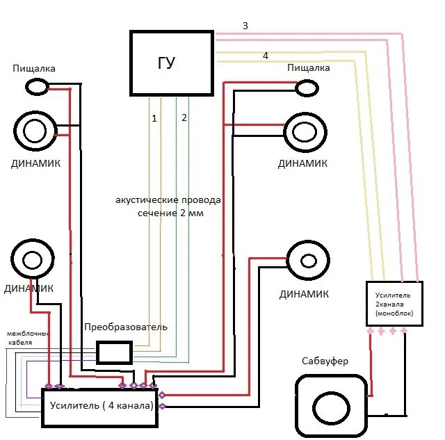 Схема подключения автомобильной магнитолы. Включение магнитолы через кнопку приора. Схема подключения автомагнитолы через реле и кнопку. Магнитола через кнопку ваз 2115. Схема подключения автомагнитолы ваз 2114.