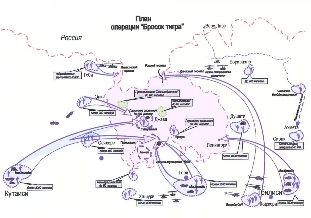 План операции россии. Операция в Грузии 2008 карта. Карта боевых действий в Грузии 2008.
