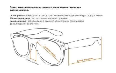 Транспозиция очков калькулятор