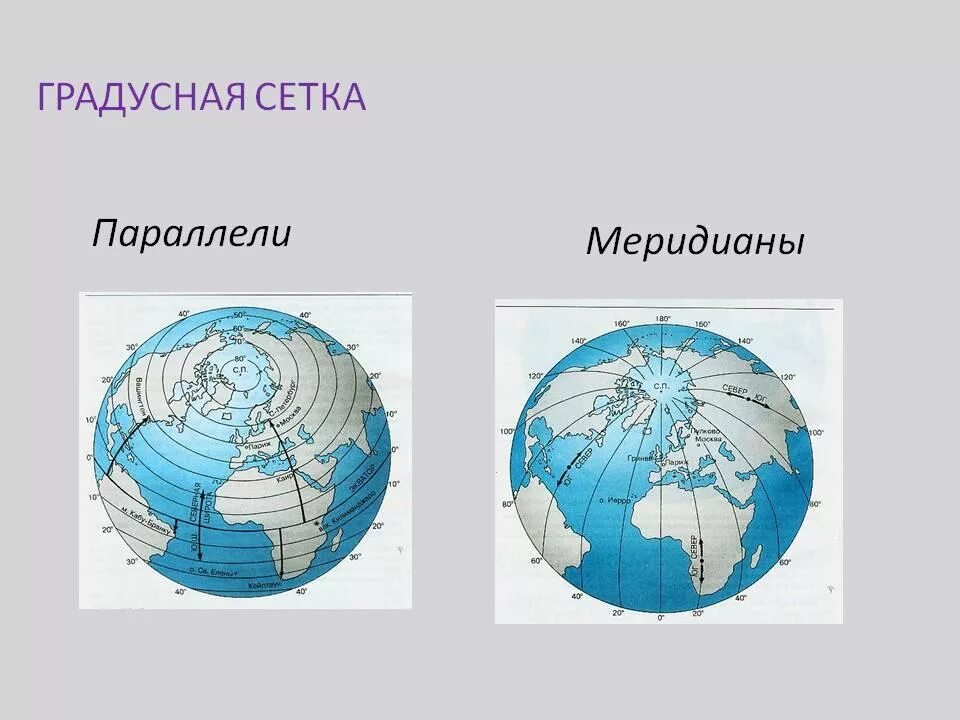 Градусная сетка. Градусная сеть на глобусе. Градусная сеть на карте. Глобус с градусной сеткой. Градусная сетка земли