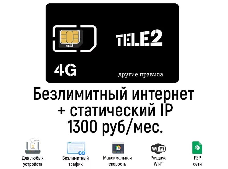Тариф теле2 для модема безлимит. Симка теле2 безлимитный интернет. сим карта теле2 для модема. мега симка теле2 безлимитный интернет. симка tele2 безлимит за 600.