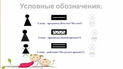 Символ составить предложение