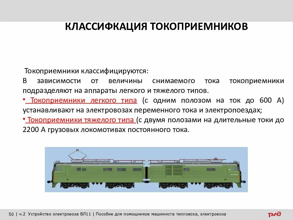 На каком токоприемнике электровоза. Токоприемник электровоза л13у. Классификация токоприемников электровозов. Токоприемник вл80с. Токоприемник л13у1 электровоза вл80с.