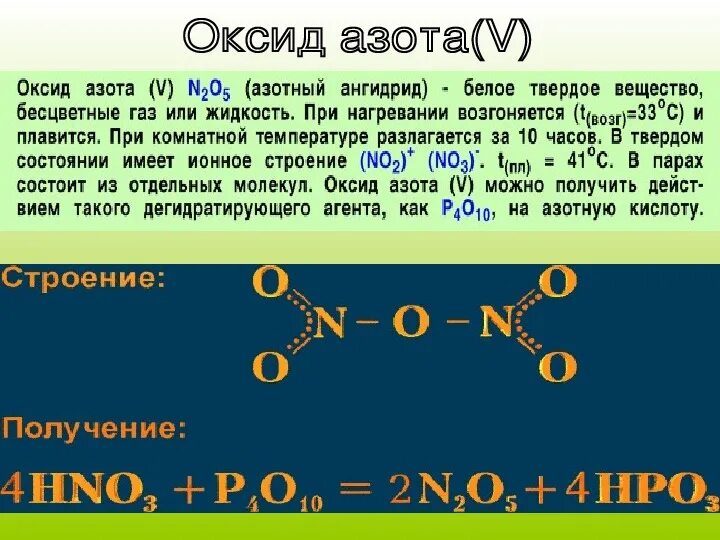 Оксид азота информация. Оксид азота информация