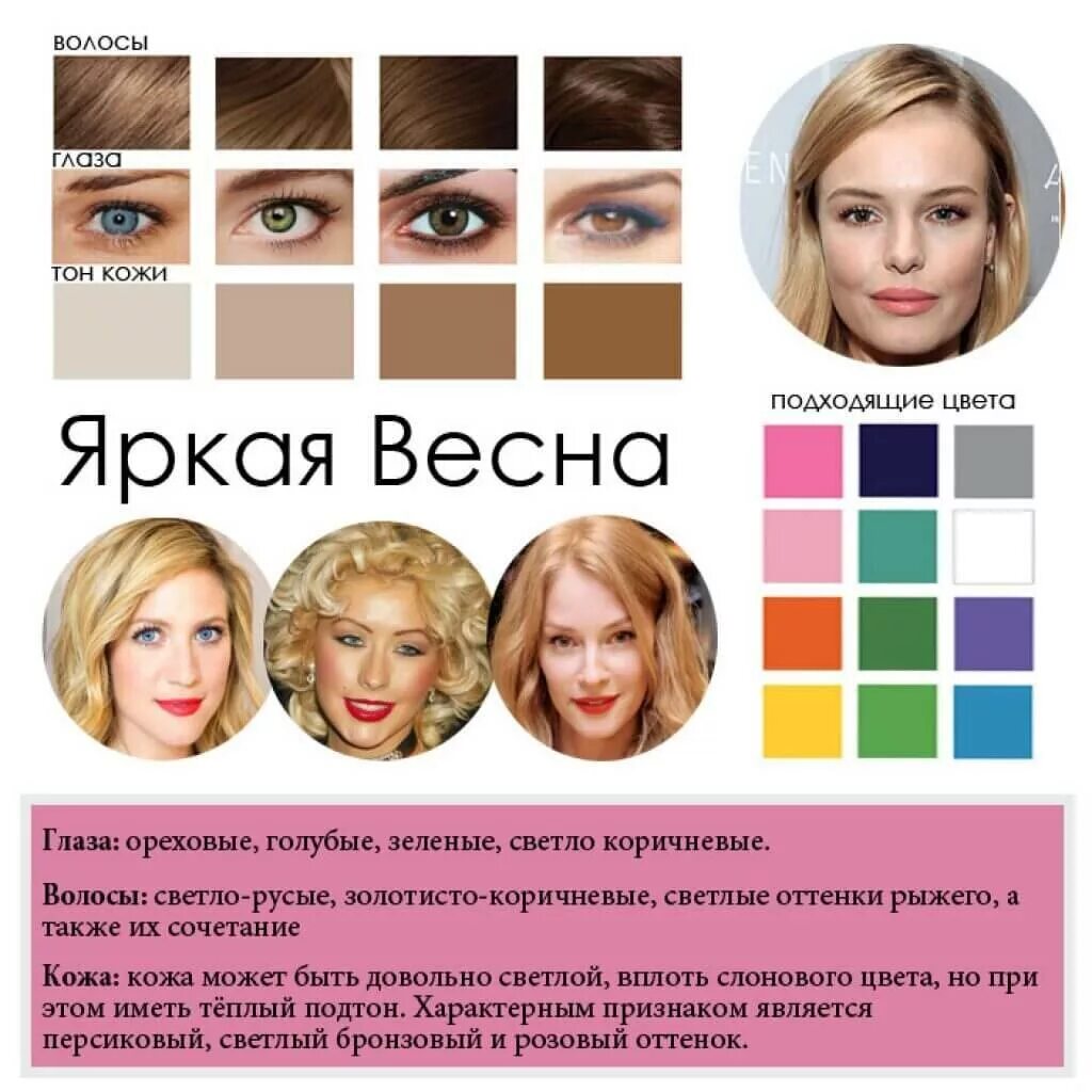 Какие цвета мне идут