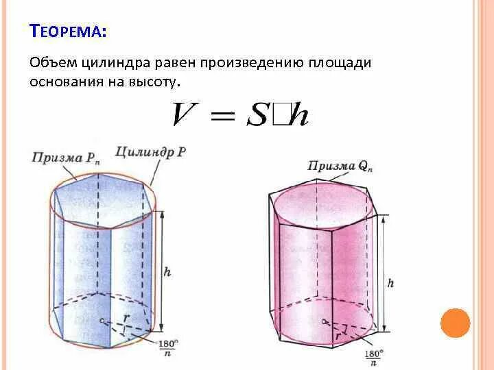 Объем прямой призмы равен произведению. Цилиндр геометрия 11 класс Атанасян. Объем цилиндра презентация 11 класс Атанасян. Задачи на объем Призмы и цилиндра с решением. Объем цилиндра геометрия 11 класс.