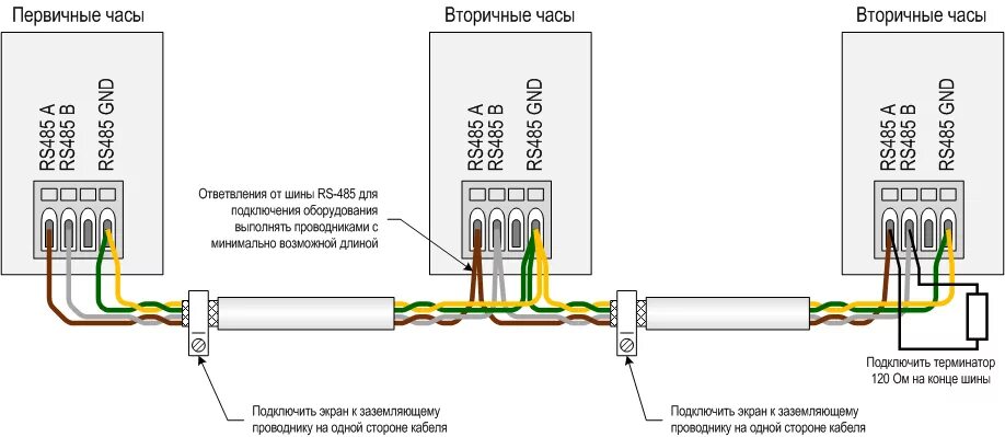 Бк 24 rs. Схема соединения счетчиков по RS-485. RS-485 Интерфейс схема подключения. Соединение экранов кабелей rs485. RS 485 схема соединения устройств.