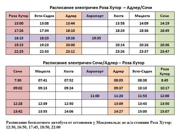 Зеленоградск ласточка расписание электричек. Расписание электричек Ласточка аэропорт Адлер. Расписание ласточки Адлер. Расписание электричек аэропорт Адлер. Ласточка Сочи Адлер расписание.