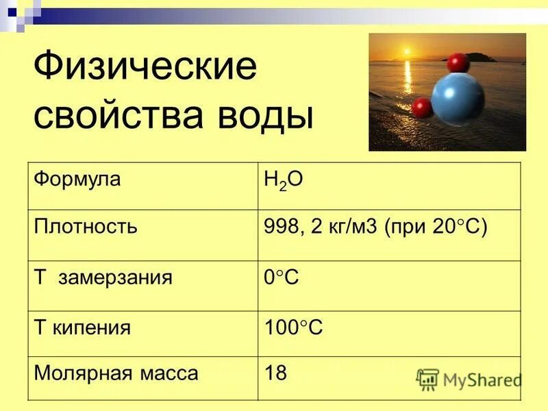 Плотность 998