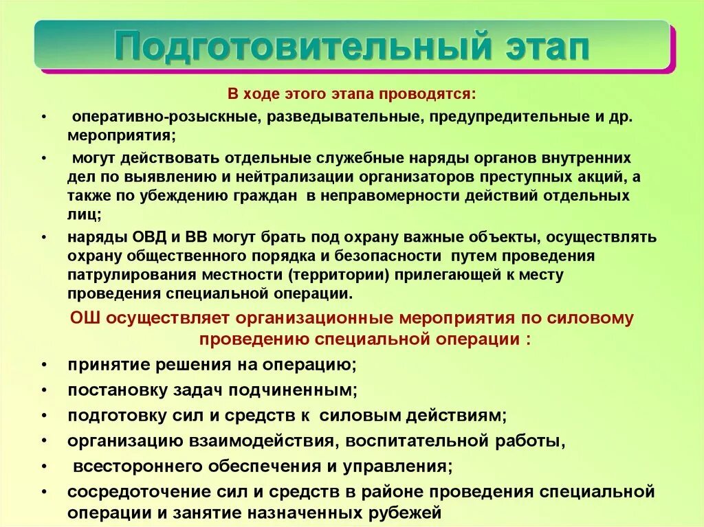 Проведение специальной операции. Решение о проведении специальной операции. Основы специальной операции. Силы и средства специальной операции. Срок специальной операции