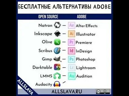 Бесплатные альтернативы