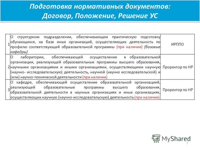 документы без фона. подготовка нормативных документов. подготовка нормативных документов. нормативная документация фото. нормативно-правовая документация по охране труда.