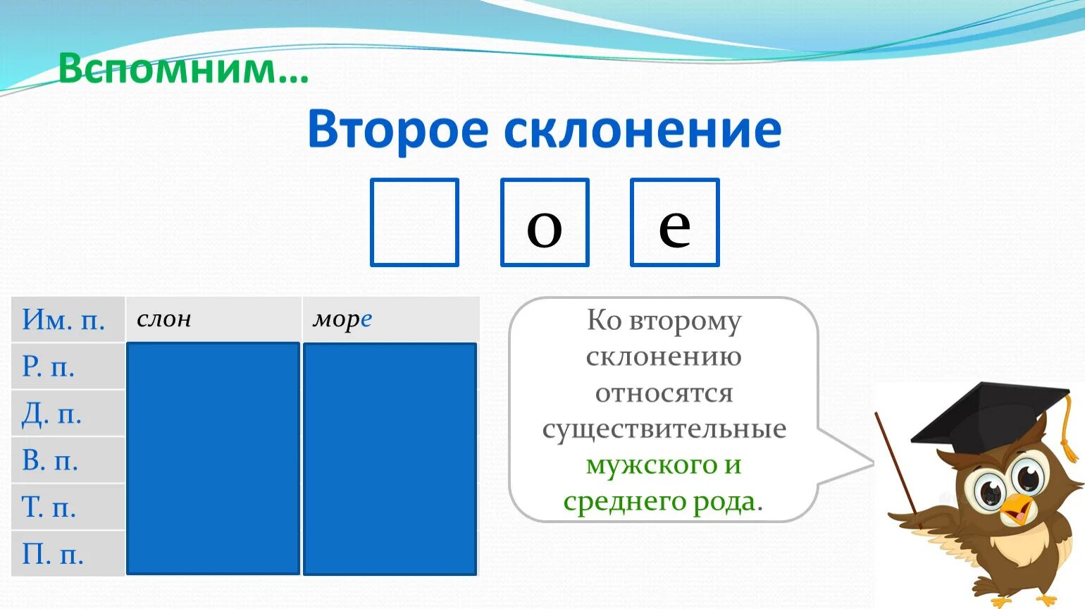 Существительное пальто склоняется. Склонение существительных. склонение существительных таблица 4 класс. пальто склонение. сказки про склонение.