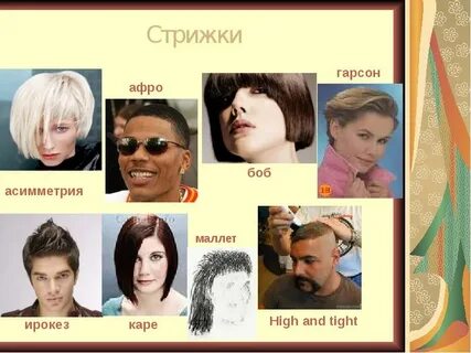 Внешность презентация