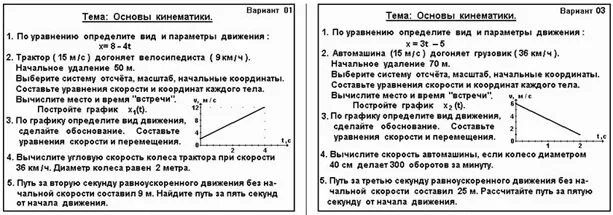 Контрольная работа законы движения. Самостоятельная работа физика 9 класс основы кинематики. Контрольная работа кинематика 9 класс. Проверочные работы по физике динамика 9.класс. Кр по физике 9 класс кинематика.