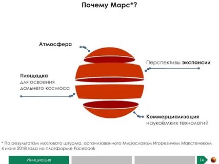 Почему марс красный