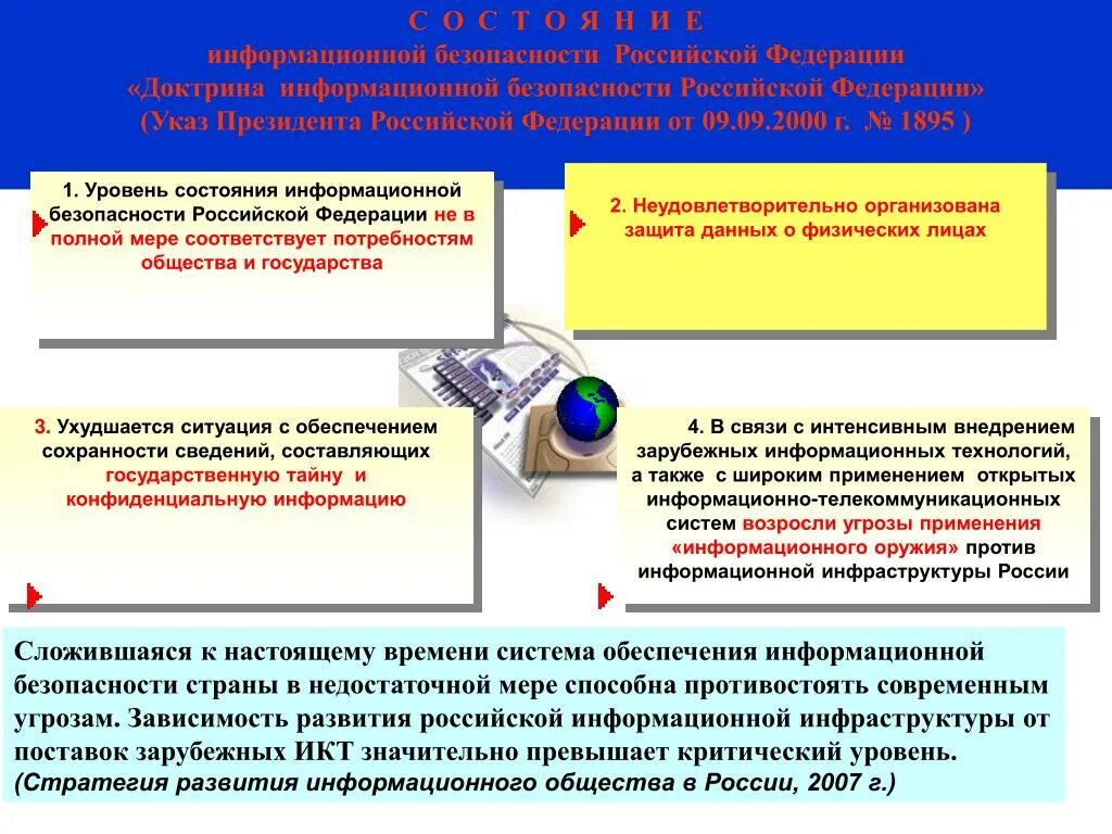 Информационная безопасность это состояние. Информационная безопасность России. Состояние информационной безопасности РФ. Угрозы информационной безопасности Российской Федерации. Российские иб