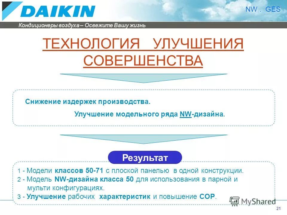 Чиртон рио ройял освежитель воздуха антитабак 300мл. Воздух ещё не ставший знойным приятно освежает. Домашний цветок освежающий воздух. Воздух ещё не ставший знойным приятно освежает синтаксический разбор. Предложения в столбик.