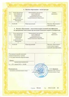 Свидетельство о государственной аккредитации с приложением