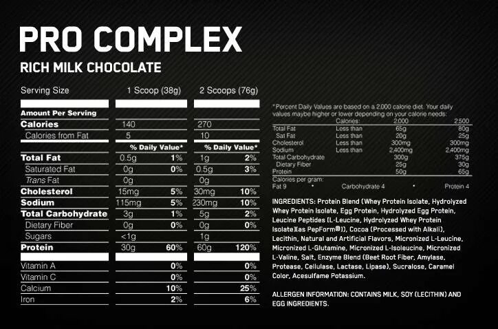 Nutrition состав. Pro Complex Gainer состав. Optimum Nutrition Pro Gainer состав. Гейнер Optimum Nutrition Pro Gainer. Гейнер Оптимум Нутришн состав.