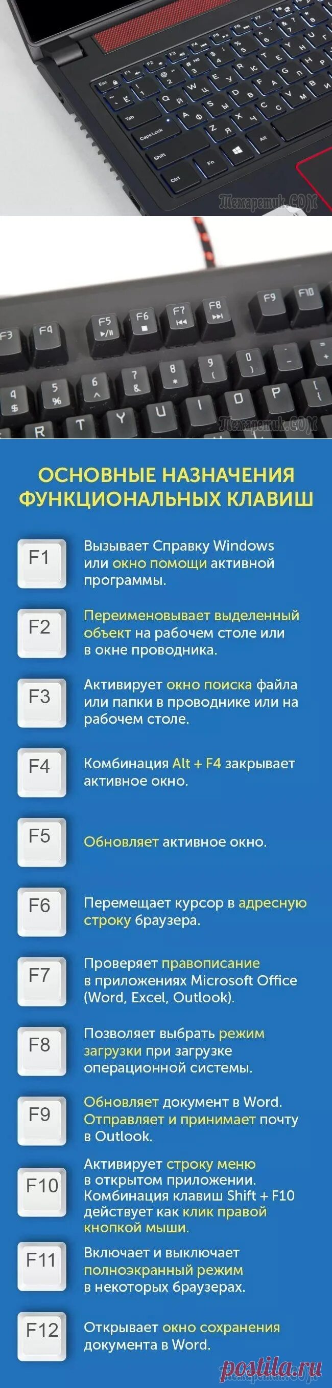 Не работают клавиши f. Функционал клавиш f1-f12. Функции клавиш f1-f12 на клавиатуре ноутбука. Назначение кнопок f1-f12 на клавиатуре. Назначение клавиш f1-f12.