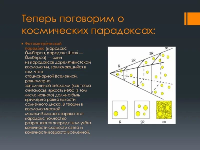 Парадокс бесконечной вселенной. Парадокс шезо ольберса. фотометрический парадокс. парадоксы космологии. парадоксы классической космологии.