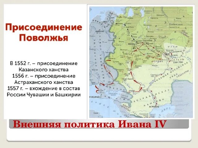 Пограничные страны поволжья. Карта внешняя политика Ивана Грозного 7 класс. Присоединение к России Поволжья Иваном 4. Внешняя политика Ивана 4 Грозного карта. Внешняя политика Ивана Грозного карта Южное направление.