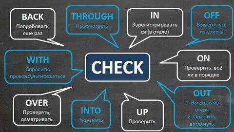 Check off check on