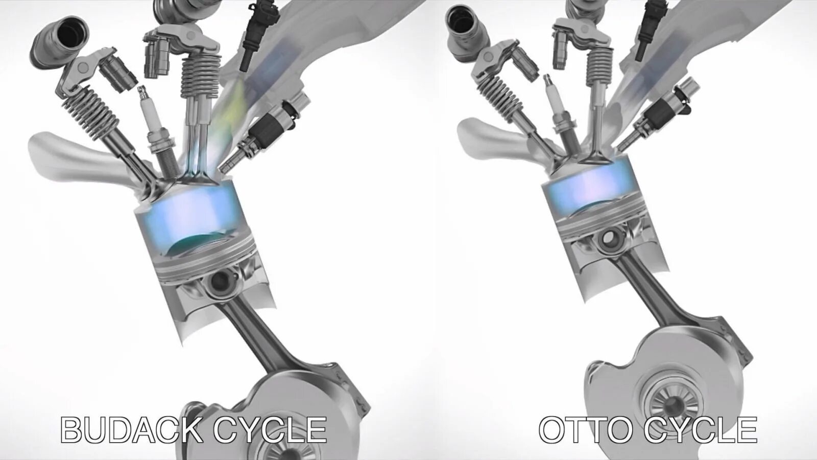 Cycle engine. Circle cycle двигатель. цикл аткинсона в двс. circle cycle двигатель принцип. serkl sykle двинатель внешний вид.