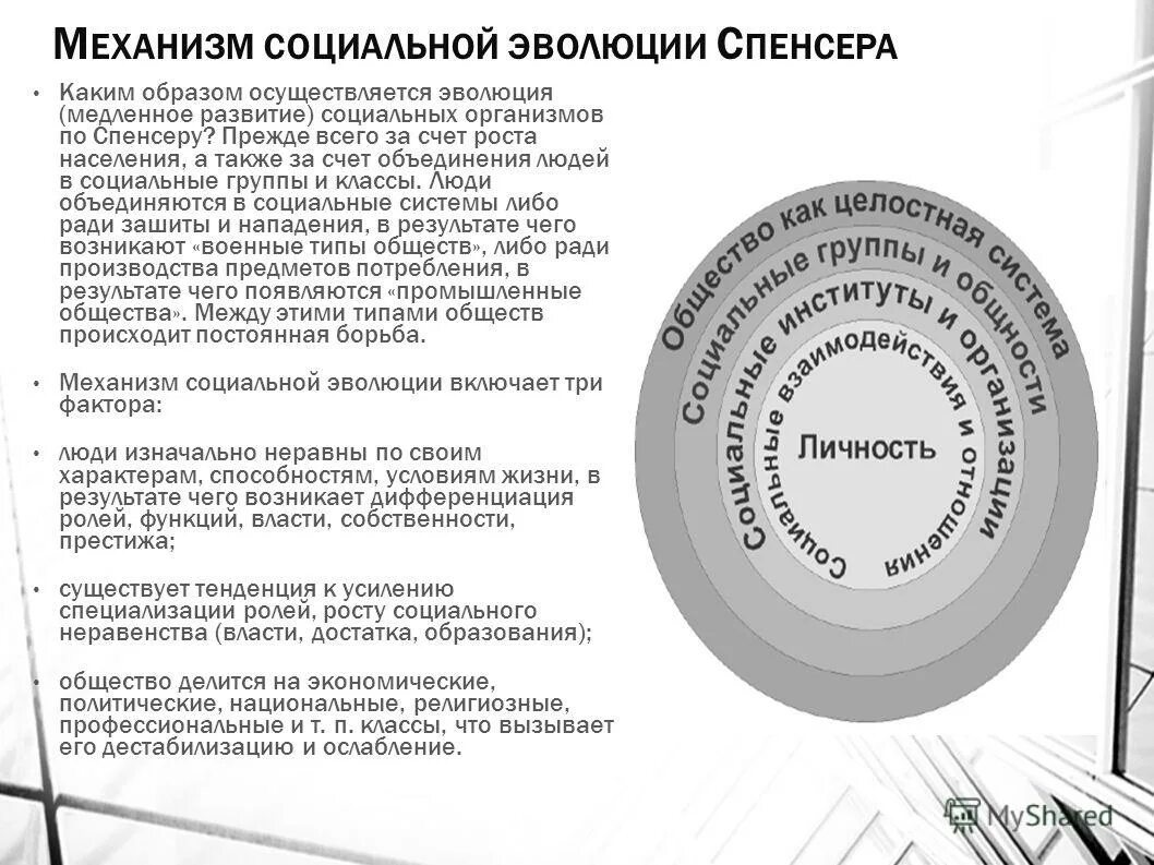 эволюция социальной работы. базовые концепции ксо. эволюция социальной работы. эволюция социальных систем. понятие социальная эволюция.