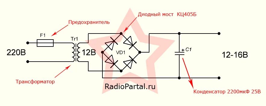 Схема выпрямителя на 12 вольт. Диодный мост для выпрямителя 12 вольт. Схема выпрямителя диодный мост и конденсатор. Схема выпрямителя 12 вольт после трансформатора. Диоды диодного моста схема