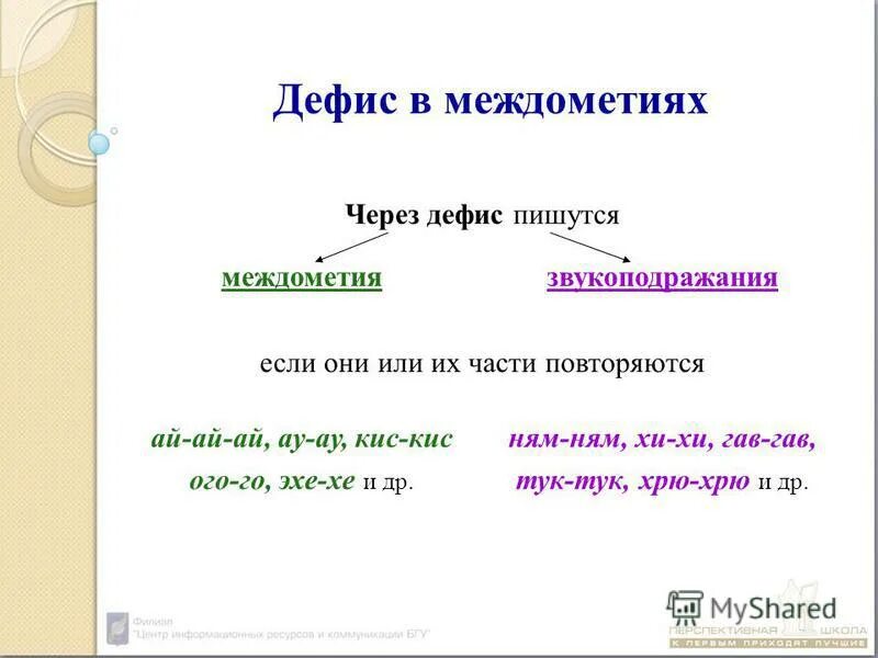 Дефисное написание междометий. Дефис в междометиях. Междометия через дефис. Дефис в междометиях знаки препинания при междометиях. Дефисное написание слов примеры