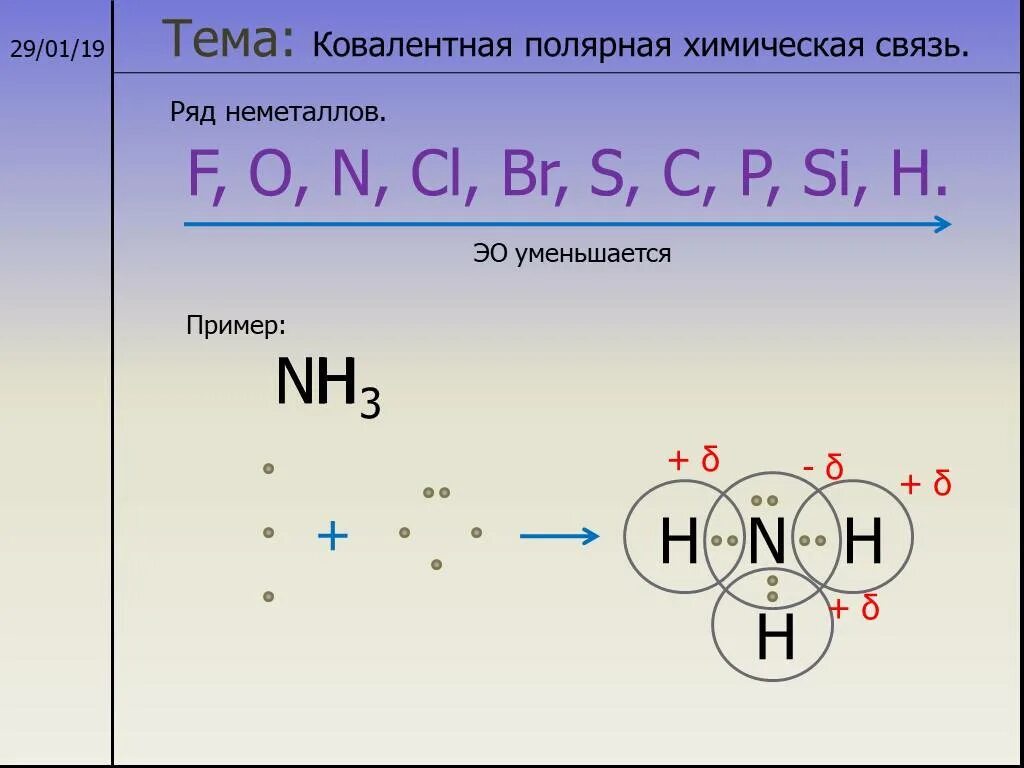 О 3 какая связь. Ковалентная неполярная связь f2. Строение молекулы и механизм образования химической связи. Ковалентная связь h2. Hbr схема образования химической связи.