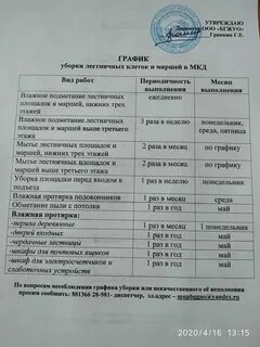 Работа уборщицы нормативы