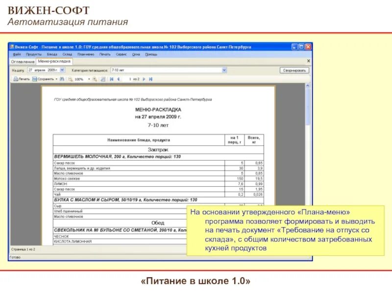 Образцы отчета в по школе