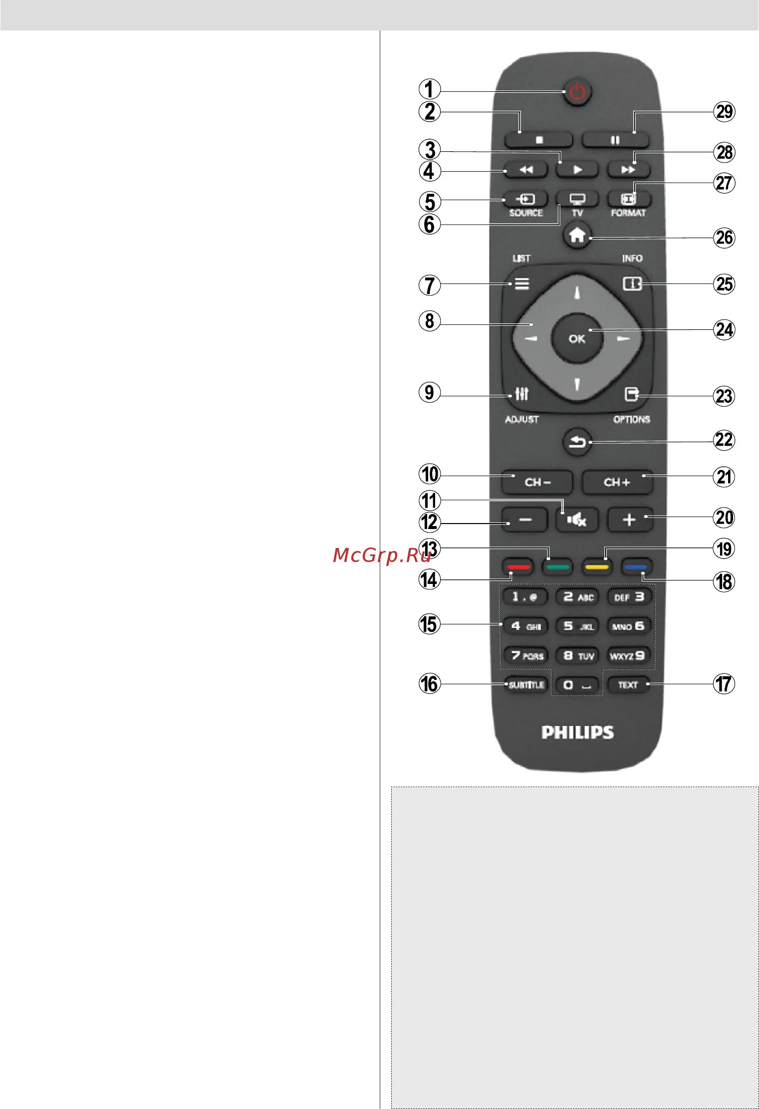 Телевизор Филипс 32 phs4012/12 пульт. Пульт расшифровка пульта от телевизора Филипс. Пульт телевизора Филипс обозначение кнопок. Пульт телевизора Филипс описание кнопок на пульте.
