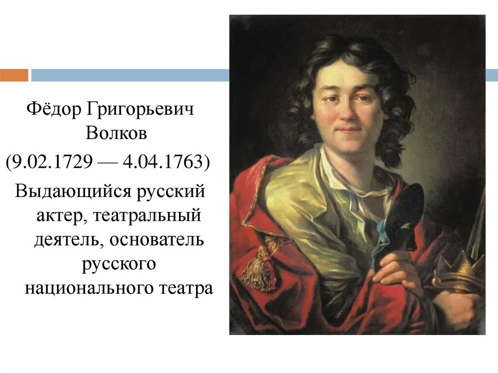 Ф г рф. Фёдор Волков основатель театра. Фёдор Григорьевич Волков театр.