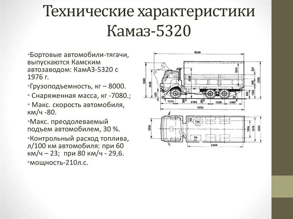 Мощность двигателя автомобиля камаз. КАМАЗ 5320 вес автомобиля. КАМАЗ-5320 технические характеристики. КАМАЗ-5320 технические характеристики вес. КАМАЗ 5320 бортовой технические характеристики.
