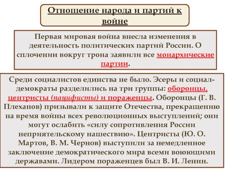 Власть народа примеры