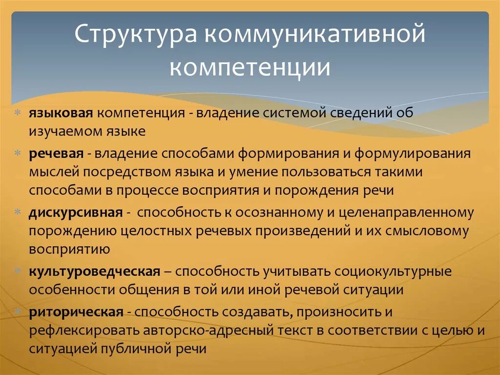 Коммуникационные компетенции. Структура коммуникативной компетентности. Структура коммуникативной компетенции. Структура речевой компетентности. Методы формирования речевой компетенции.