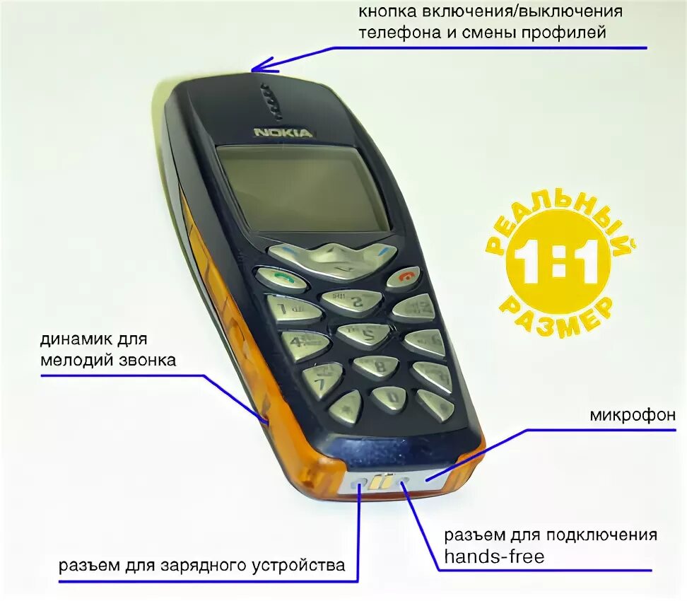 Телефон Nokia 3510i. Нокиа кнопочный 3510. 3510i Nokia год. Nokia 3510 Startup. Как включается кнопочный телефон