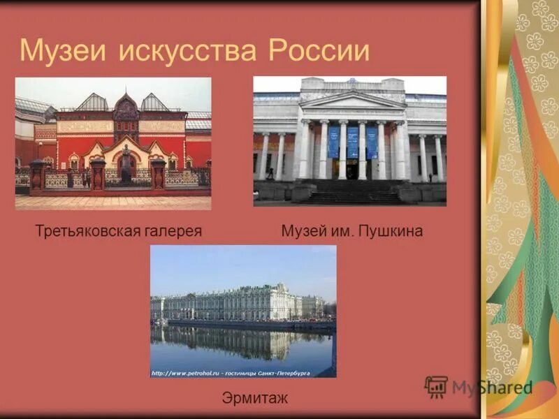 Урок музеи россии. Музеи изобразительного искусства в России. Крупнейший художественный музей России Пушкина. Проект художественного музея. Проект Художественные музеи России.