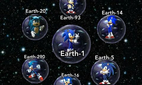 The Sonic Multiverse Sonic the Hedgehog! 