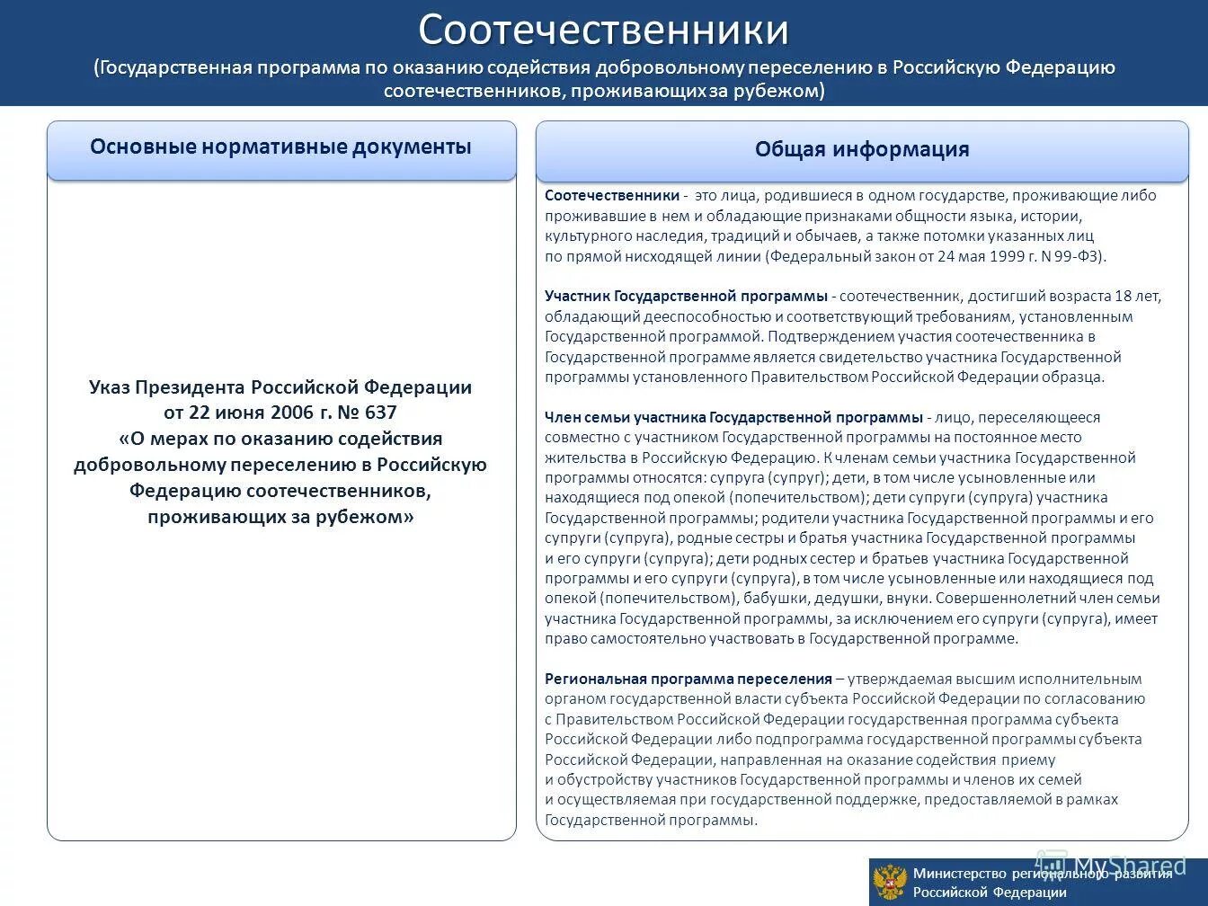 Государственная программа по оказанию. Программа возвращения соотечественников. программа переселения соотечественников. госпрограмма по переселению соотечественников в россию. программа переселения соотечественников в россию.