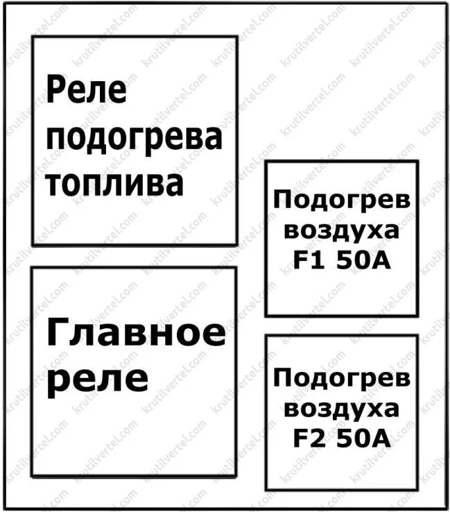 Баф феникс предохранители. Предохранители baw fenix 1044 e2. блок предохранителей баф феникс 1044. блок предохранителей баф феникс 1044 евро 2. схема электропроводки баф феникс 1044 евро 3.