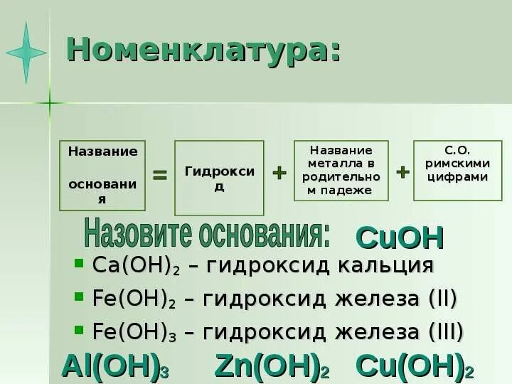 Формула веществ гидроксид железа 3. Номенклатура гидроксидов. Гидроксид железа(II). Гидроксид железа III Fe Oh 3.