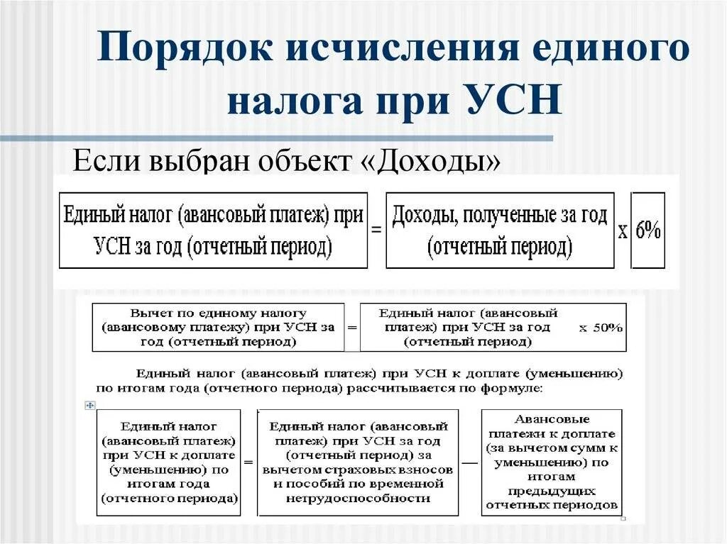 Упрощенная система налогообложения порядок исчисления. Порядок исчисления налога УСН. Упрощенная система налогообложения порядок исчисления налога. УСН порядок исчисления и уплаты налога. Авансовые платежи осно