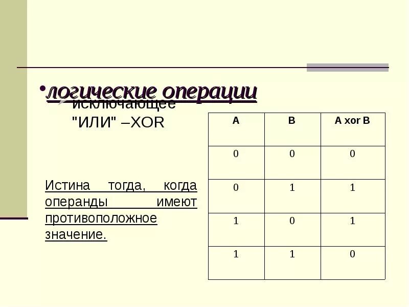 Логическая операция XOR таблица истинности. Алгебра логики XOR. Операция булевой логики XOR. XOR логическая операция что это. Xor логическая операция