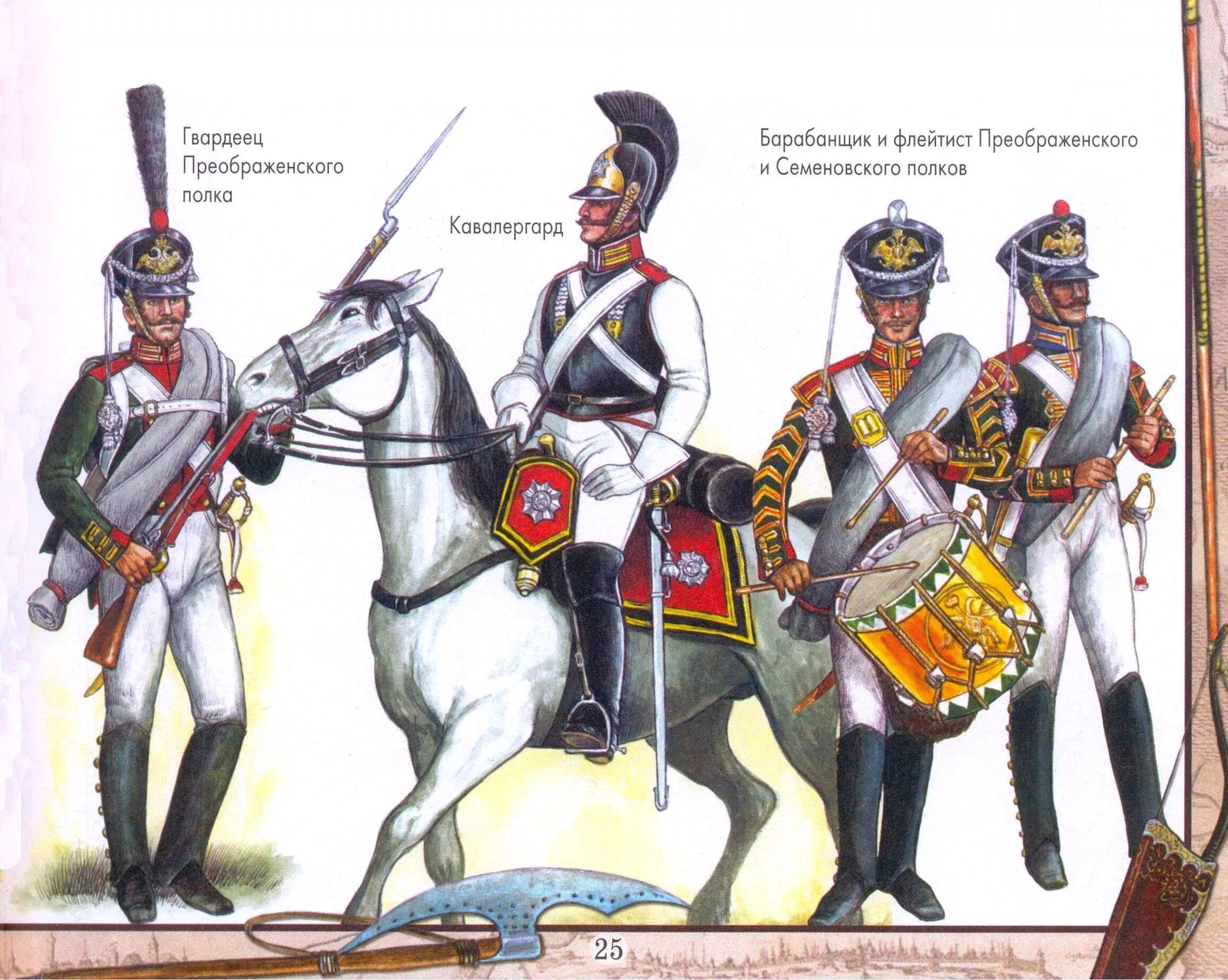 Интернет 1812 года. Семеновский лейб-гвардии полк форма 1812. Преображенский полк 1812 года. Лейб-гвардии конный полк униформа 1812. Рядовой Преображенского полка 1812.