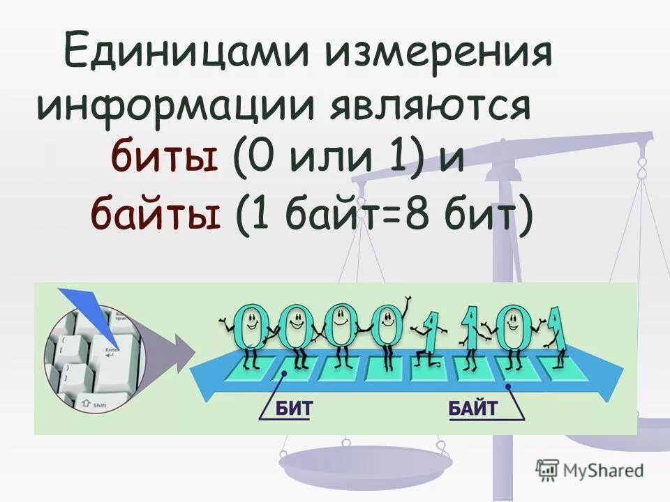 Таблица измерения по информатике 7 класс Измерение информации конспект урока